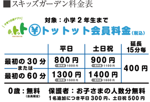スキッズガーデン料金表