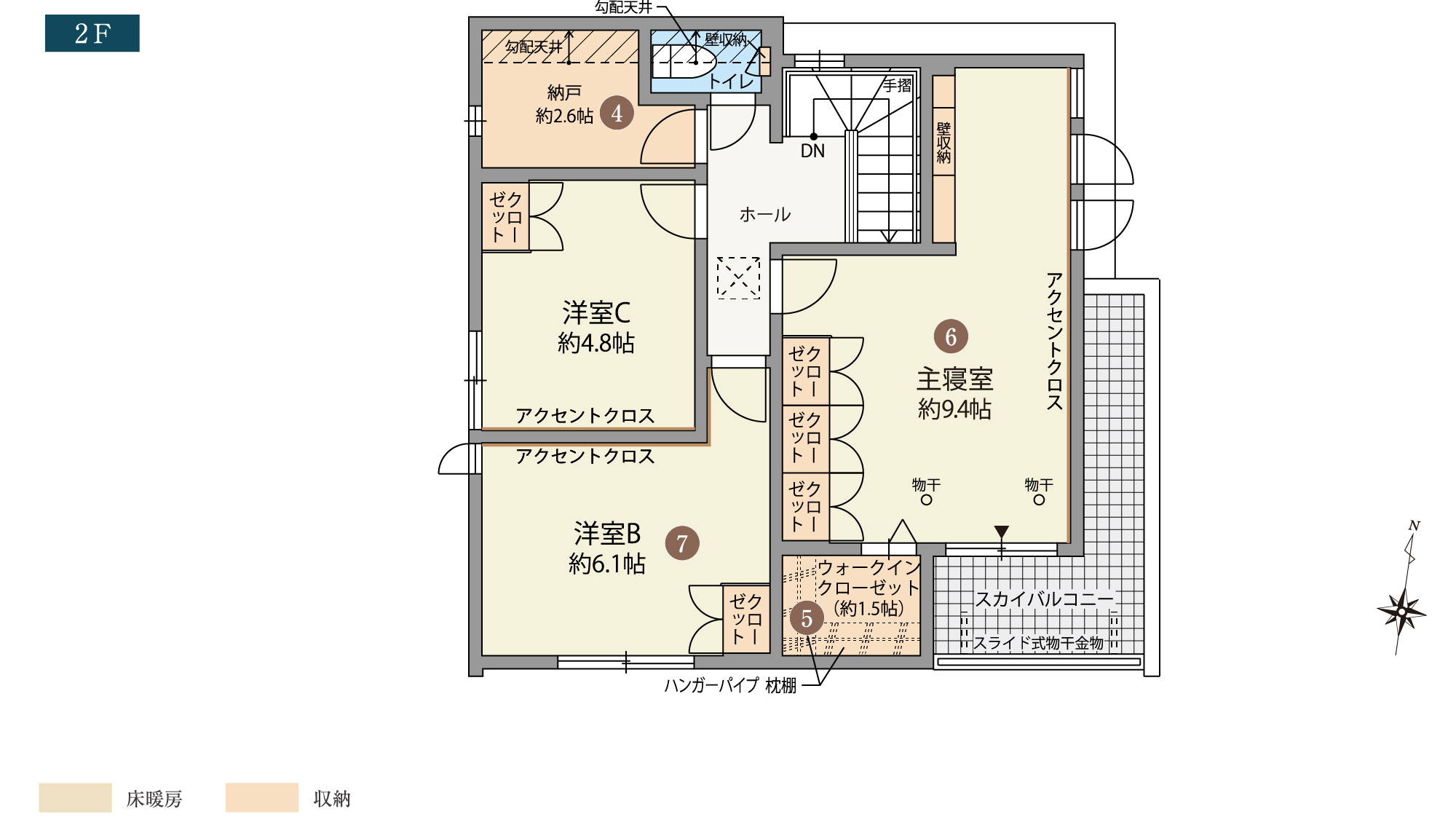 2F