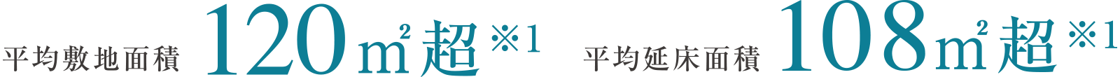 平均敷地面積120㎡超