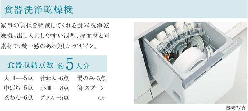 食器洗浄乾燥機