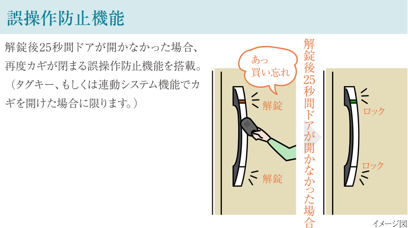 ピッキング防止機能