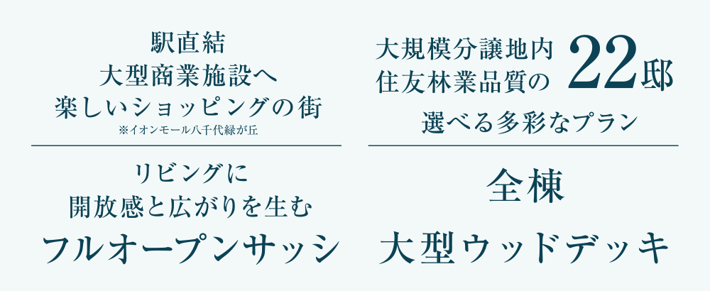 インフォメーション