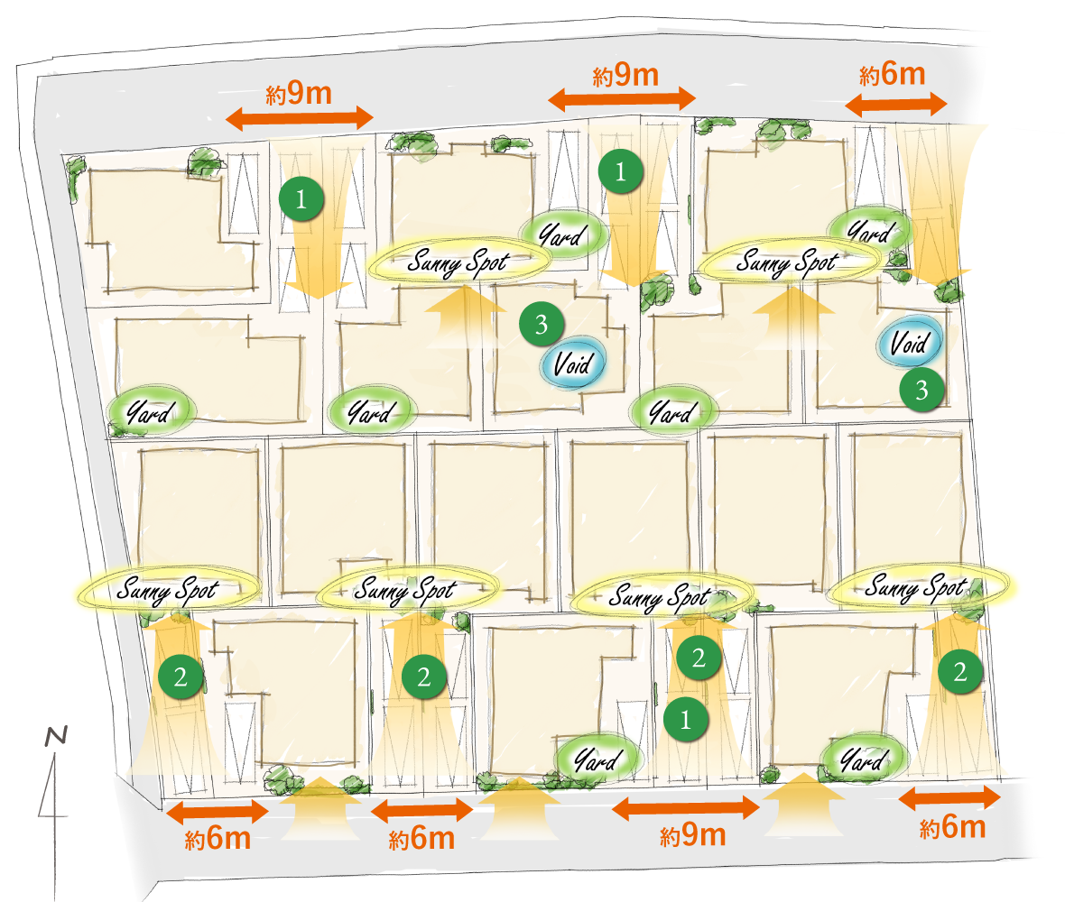 全体区画イメージ図