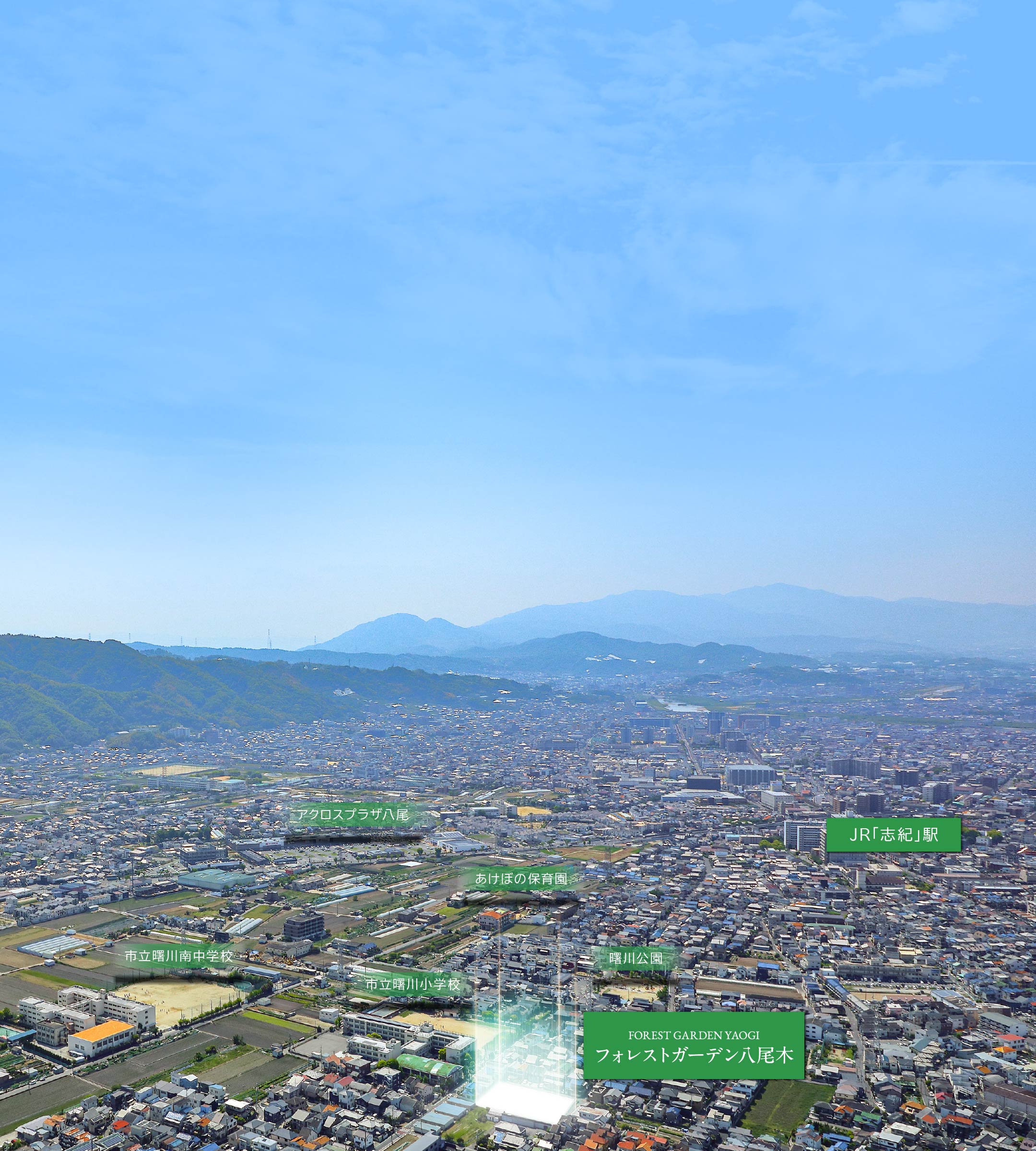 現地周辺航空写真