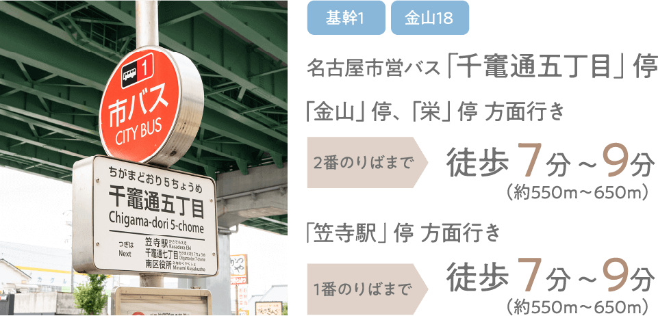 名古屋市営バス「千竃通五丁目」停