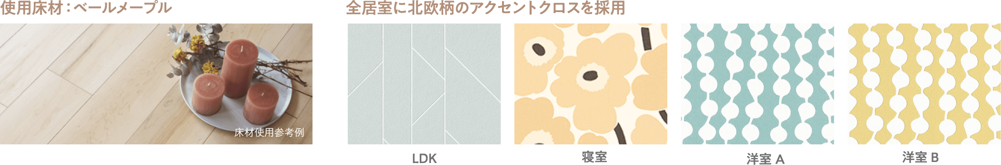 使用床材アクセントクロス