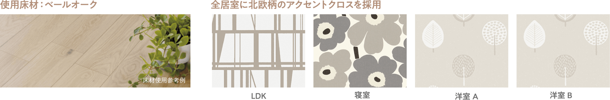 使用床材アクセントクロス