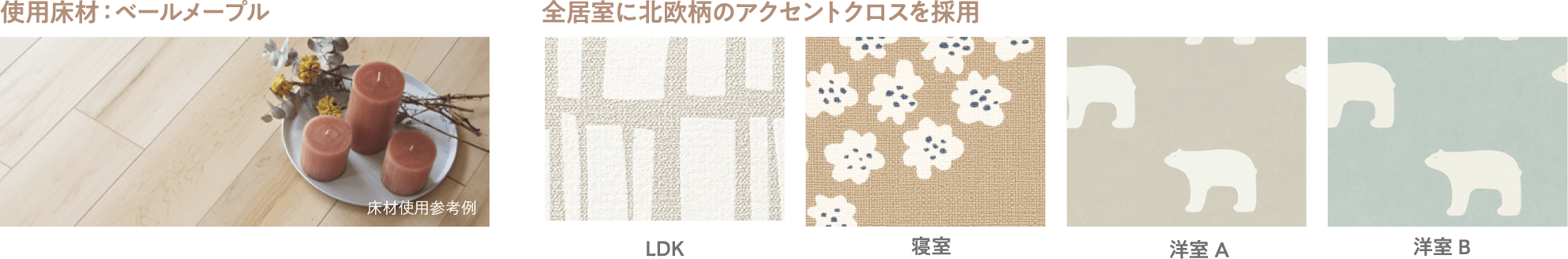 使用床材アクセントクロス