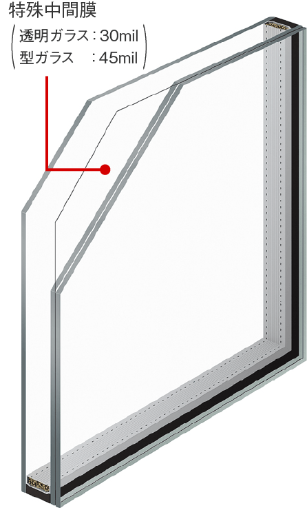 安全合わせ複層ガラス