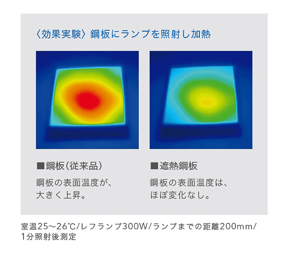 メンテナンスの手間を軽減する遮熱鋼板