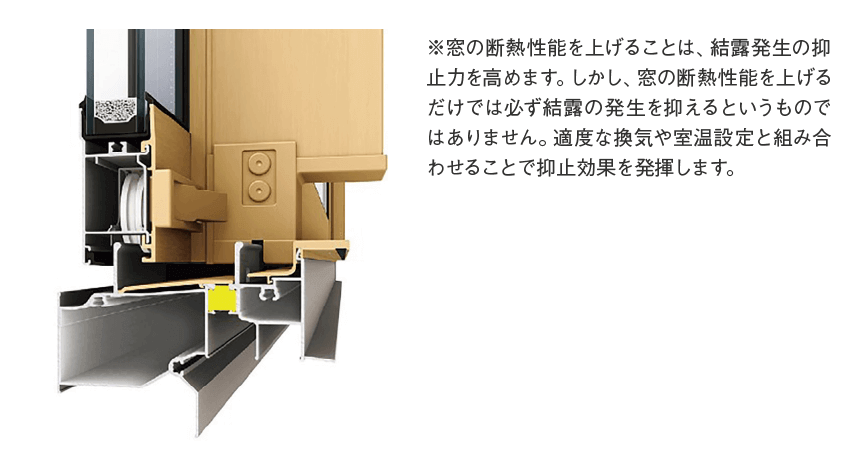 優れた防露性でカビ・ダニの発生を抑制。