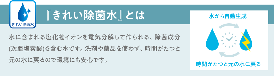 『きれい除菌水』とは