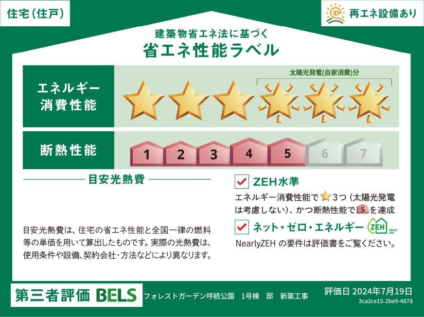 第三者評価 BELS