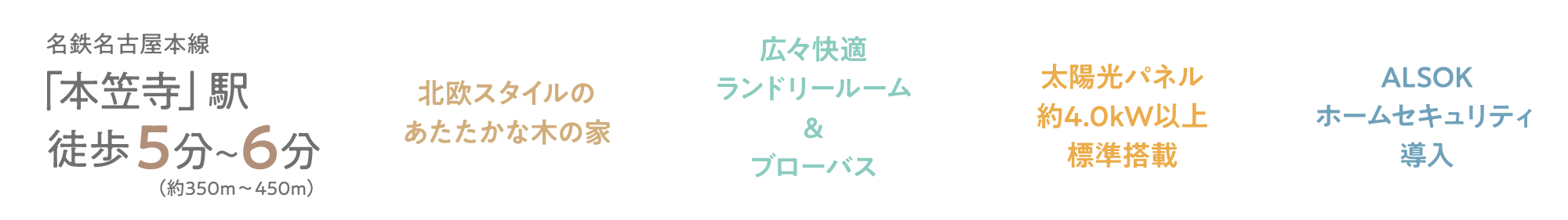 フォレストガーデン呼続公園ポイント