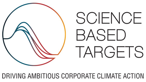 SBT（Science Based Targets）
