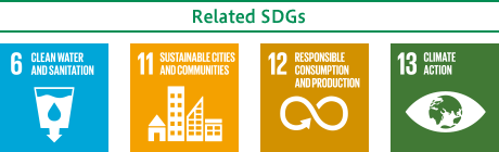 Relevant SDGs：6、13