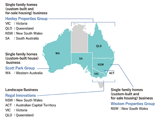 Australia Single Family Homes and Landscape Business Area