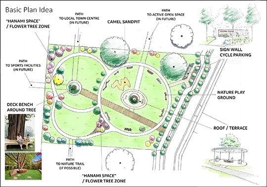 (Left) Concept Proposal for the Second Stage of the Annadale Estate Project Park