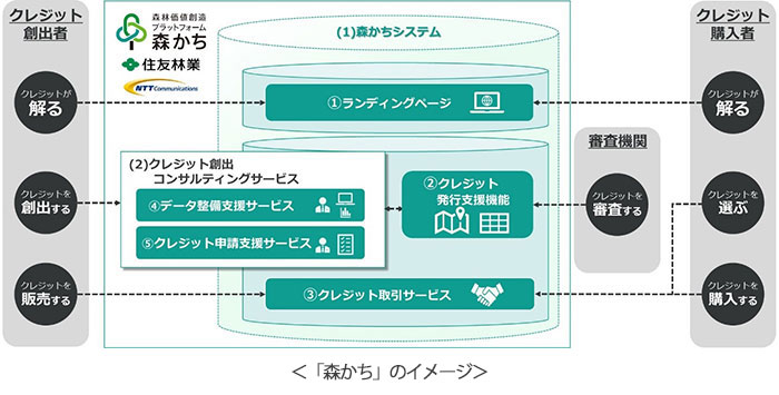 image of "Morikati"