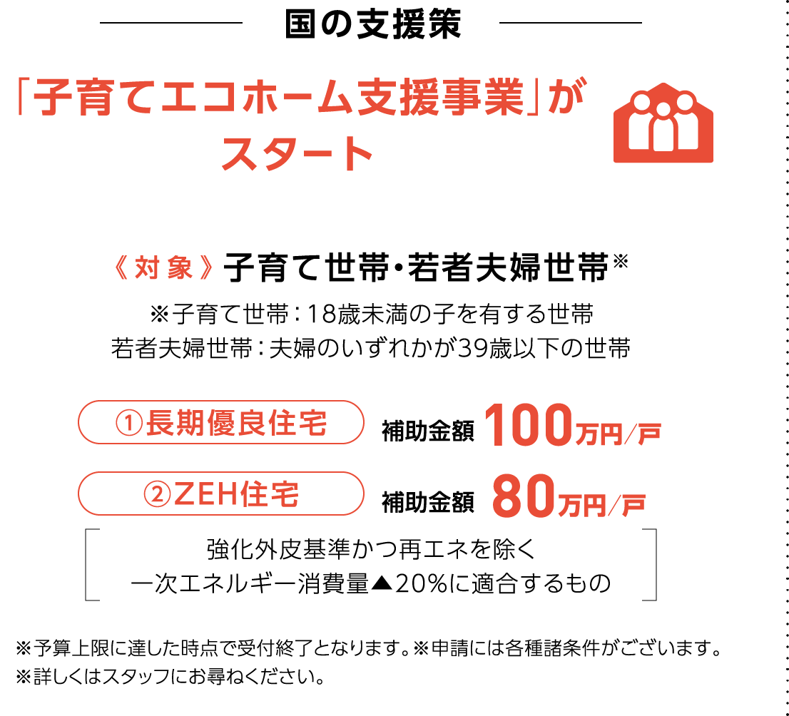 【国の支援策】「子育てエコホーム支援事業」がスタート