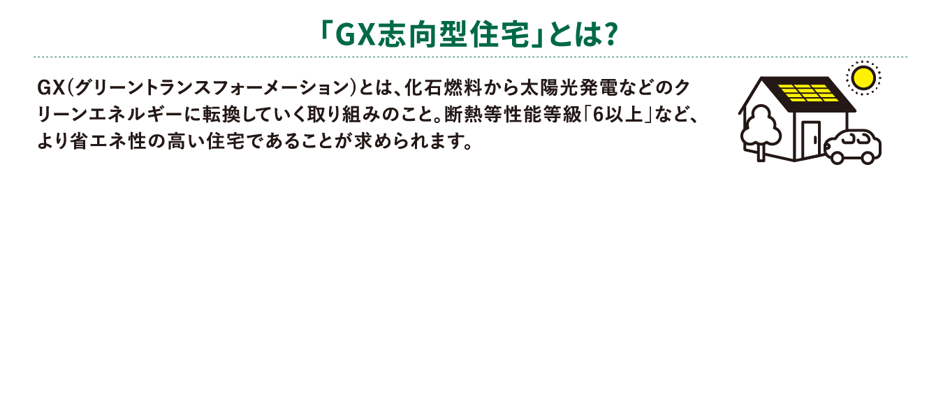 「GX志向型住宅」とは？