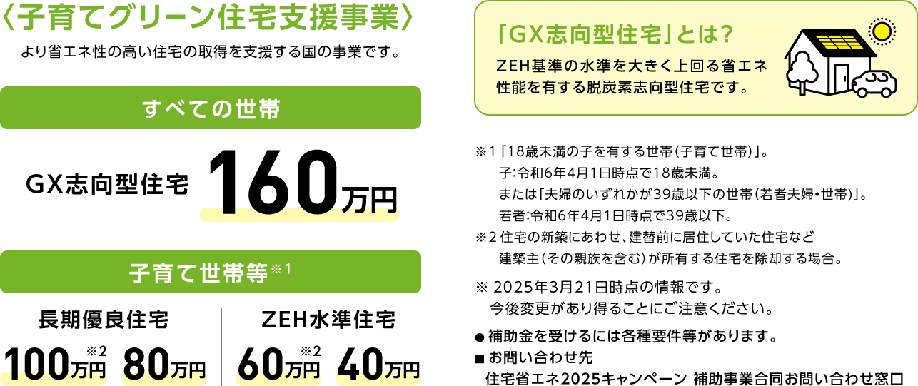 子育てグリーン住宅支援事業