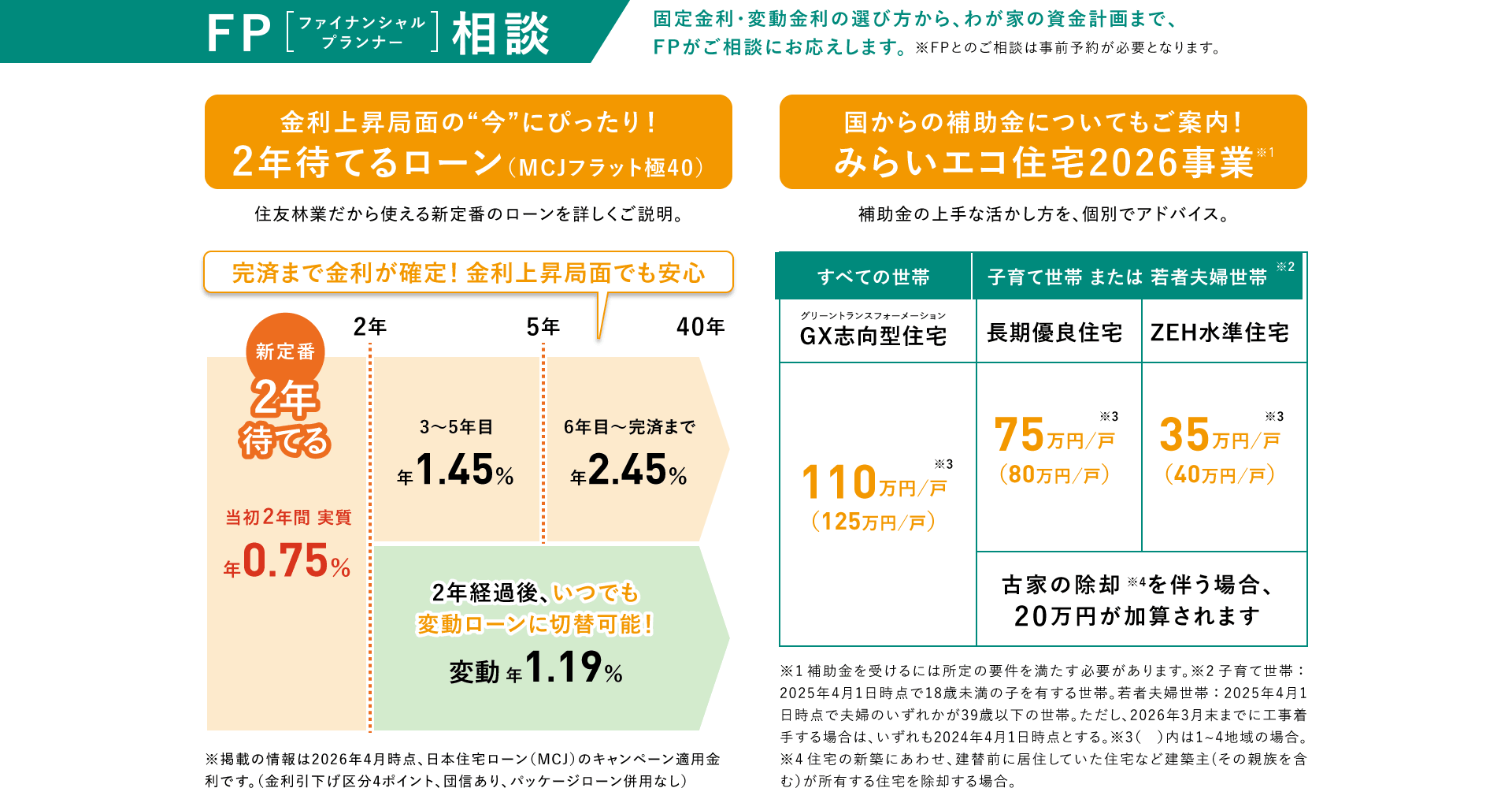 FP（ファイナンシャルプランナー）相談。2年待てるローン（MCJフラット極40）のご案内と、みらいエコ住宅2026事業の補助金についてご相談いただけます。