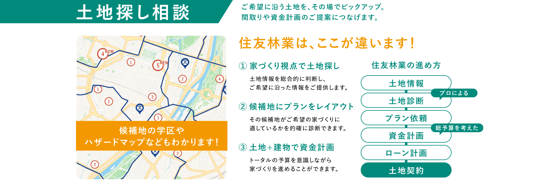 土地探し相談。住友林業は家づくり視点で土地探し。候補地の学区やハザードマップなどもわかります。