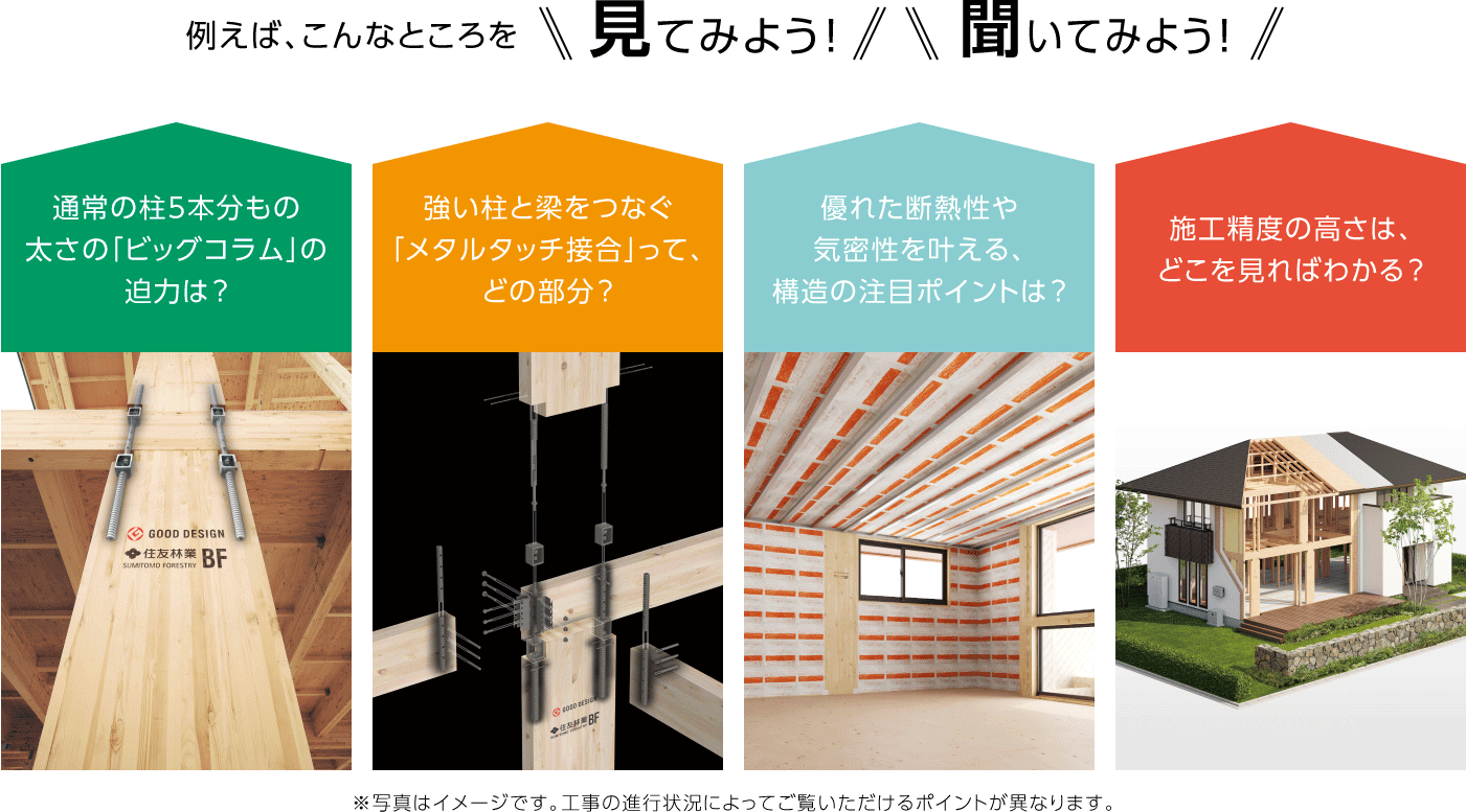 例えば、こんなところを見てみよう！聞いてみよう！