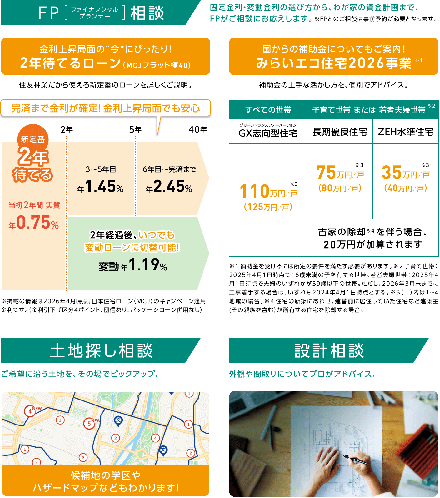 FP相談・2年待てるローン（MCJフラット40）・みらいエコ住宅2026事業のご案内、土地探し相談・設計相談