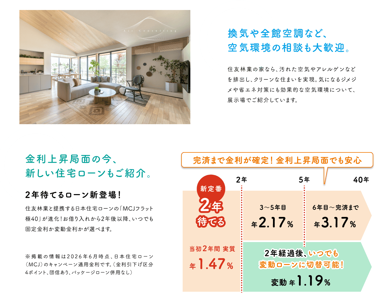 換気や全館空調など、空気環境の相談も大歓迎。金利上昇局面の今、新しい住宅ローンもご紹介。