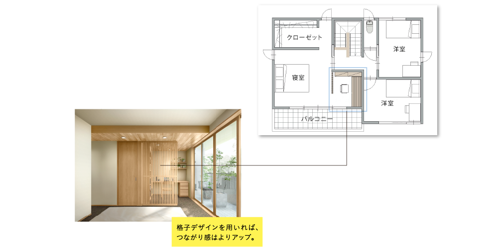 格子デザインを用いれば、つながり感はよりアップ。