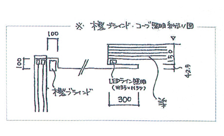 works1-3