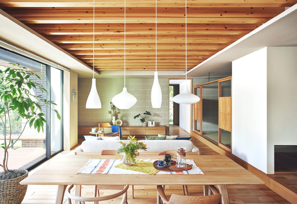 STYLE IMAGE