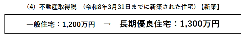 不動産取得税（令和8年3月31日までに新築された住宅）についての画像