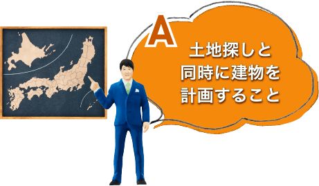 土地探しと同時に建物を計画すること