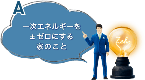 一次エネルギーを±ゼロにする家のこと