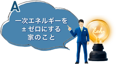 一次エネルギーを±ゼロにする家のこと