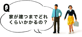 家が建つまでどれくらいかかるの？
