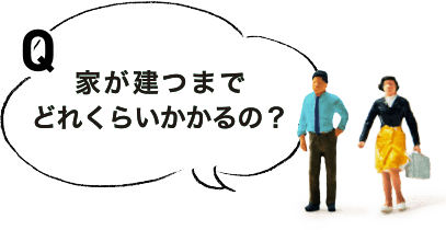 家が建つまでどれくらいかかるの？