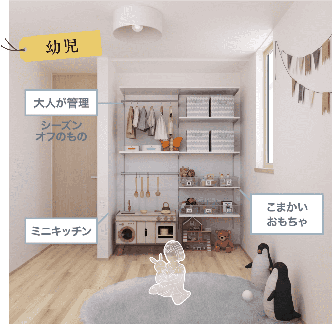 幼児 大人が管理 ミニキッチン こまかいおもちゃ