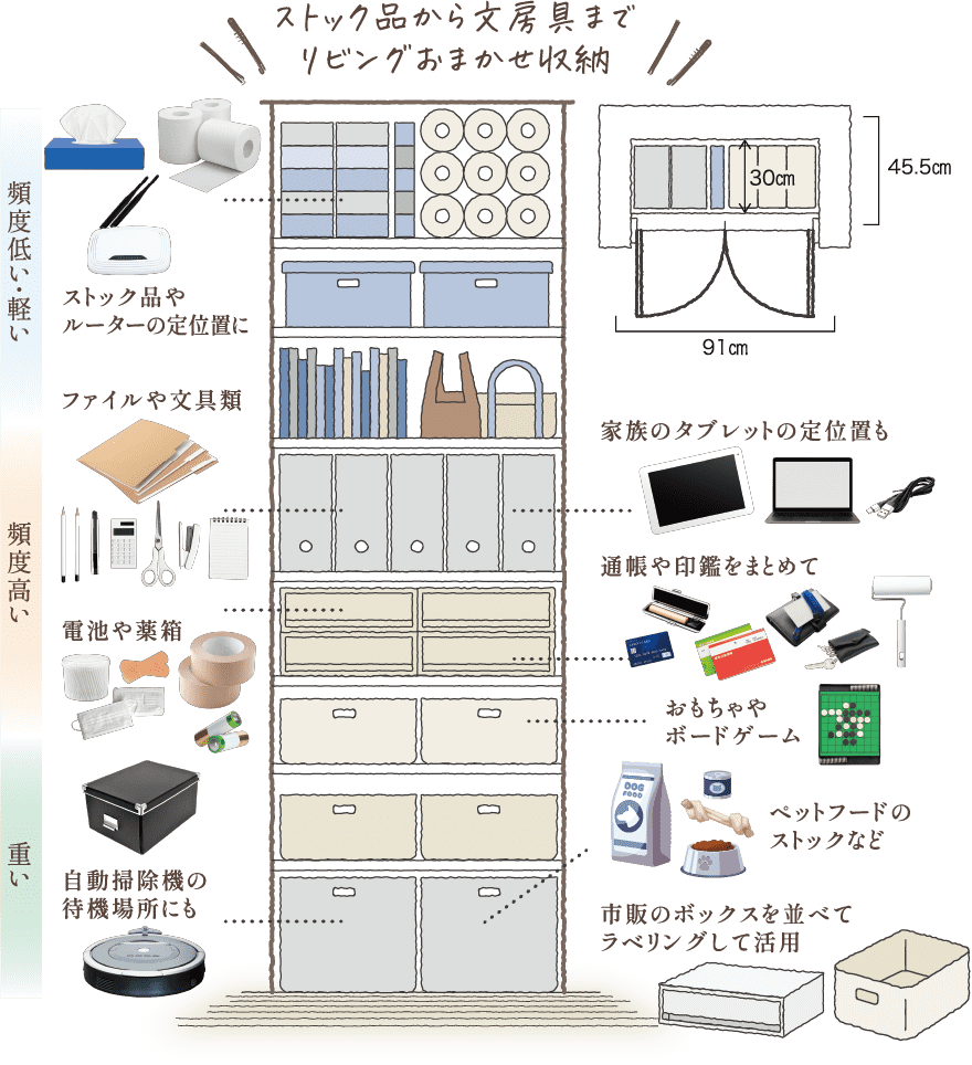ストック品から文房具までリビングおまかせ収納