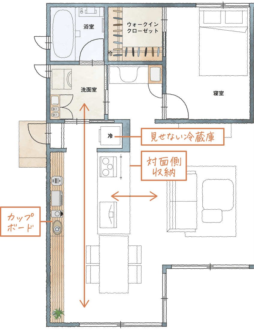 リビングダイニングから使える収納イメージ