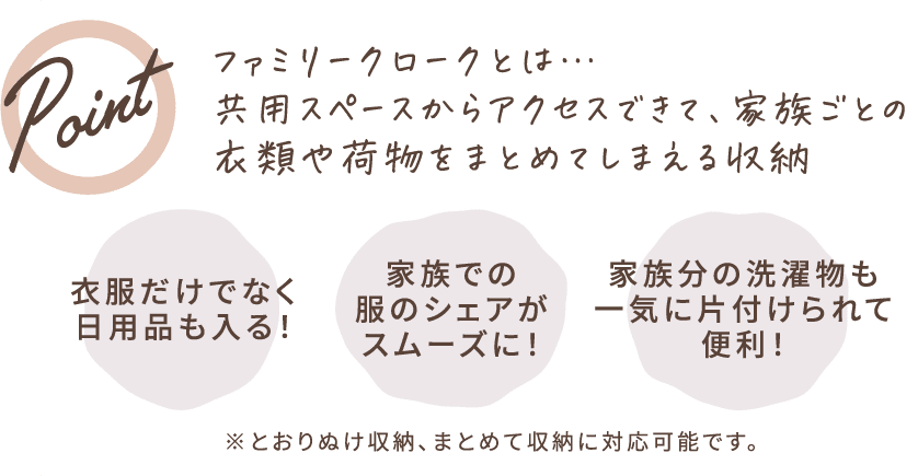 ファミリークロークとは…共用スペースからアクセスできて、家族ごとの衣類や荷物をまとめてしまえる収納