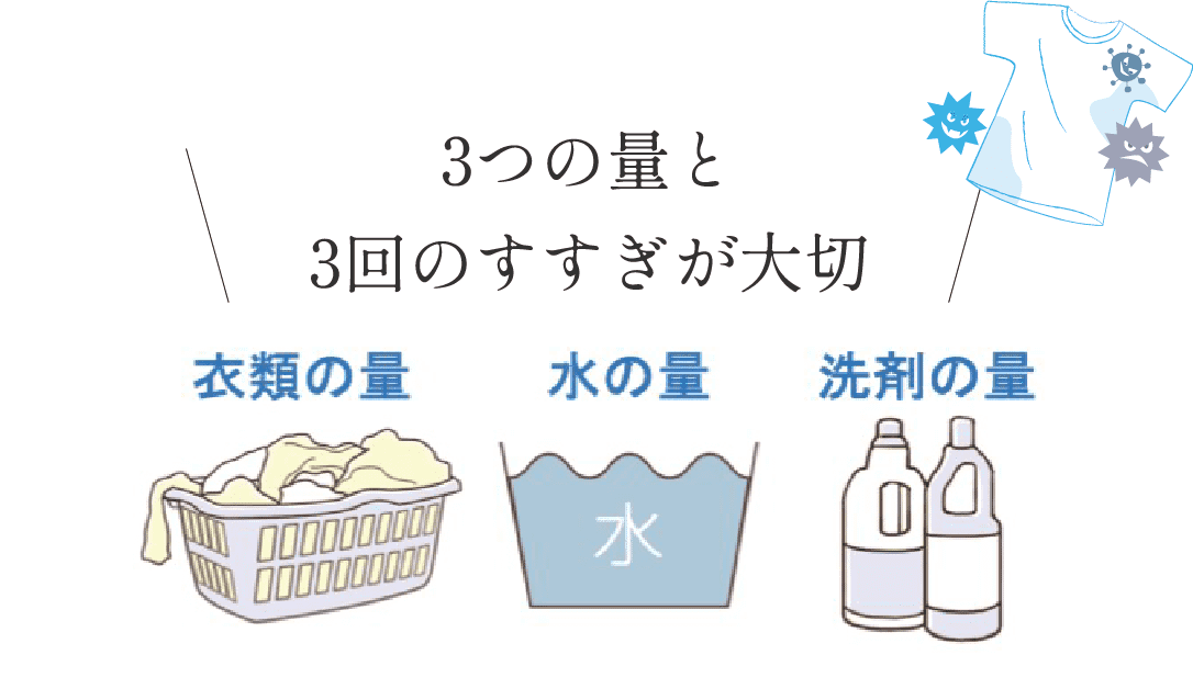 3つの量と3回のすすぎが大切