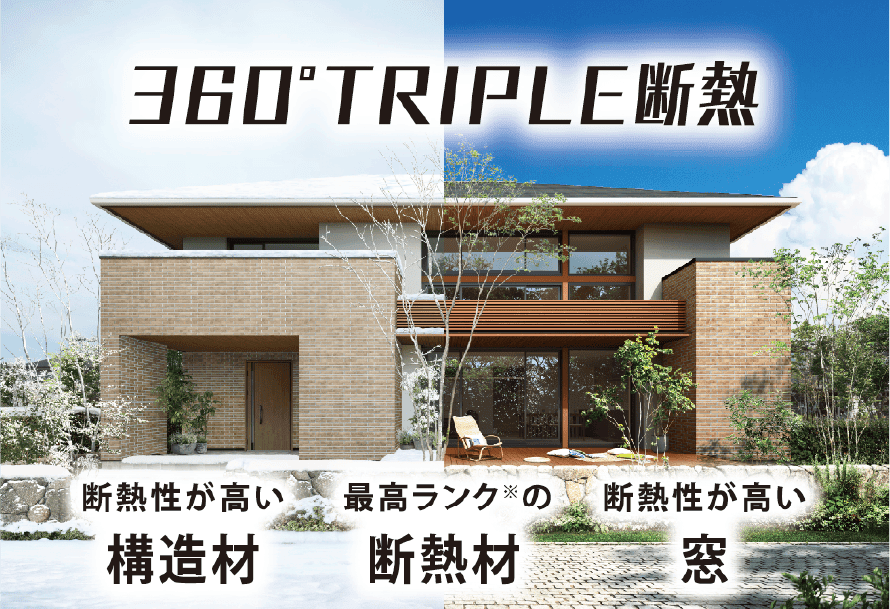 360°TRIPLE断熱 断熱性が高い構造材 最高ランクの断熱材 断熱性が高い窓