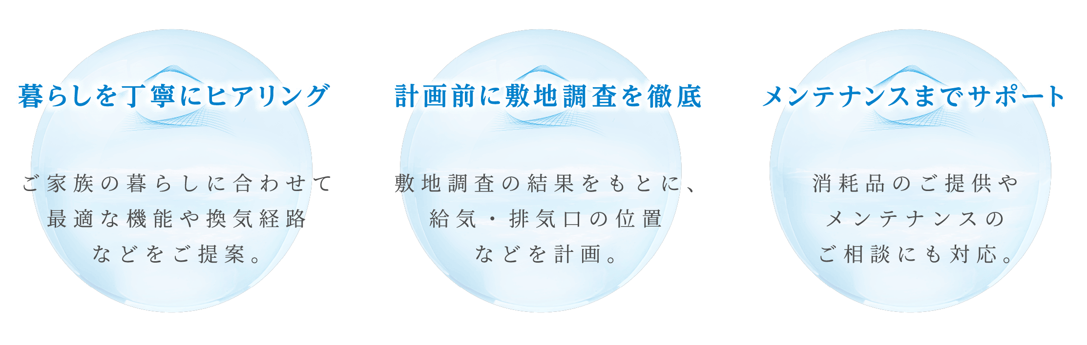 暮らしを丁寧にヒアリング・計画前に敷地調査を徹底・メンテナンスまでサポート