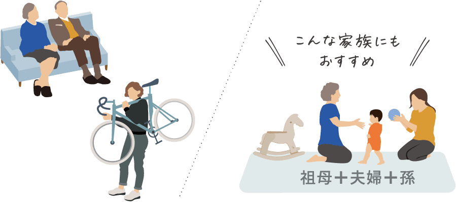 家族のニーズ例