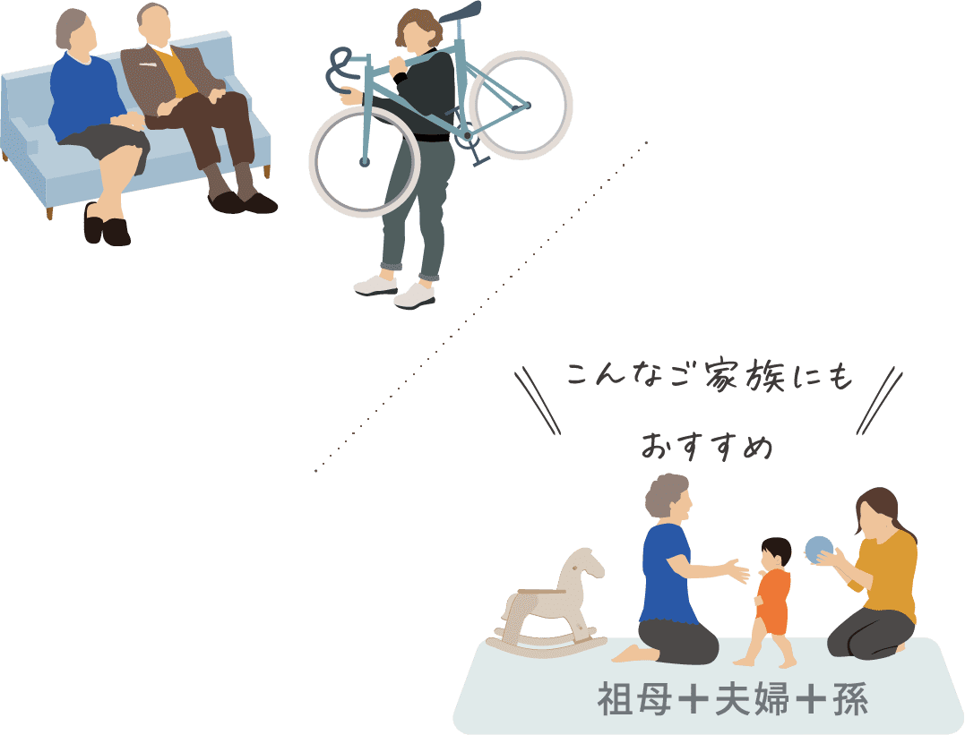 家族のニーズ例