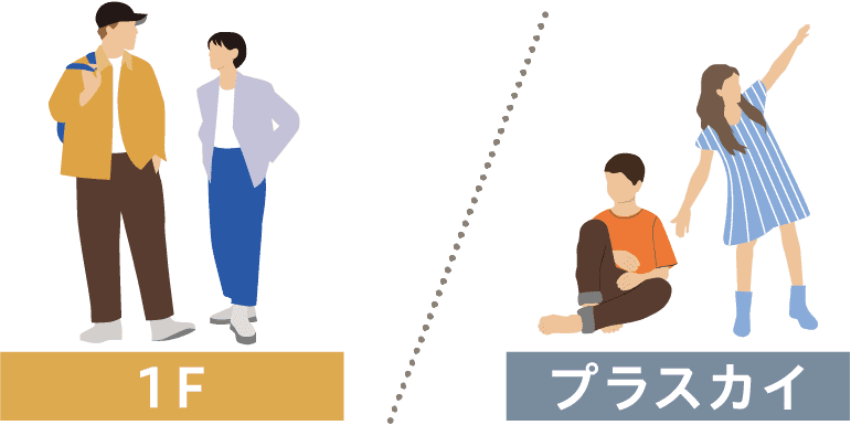 プラスカイ